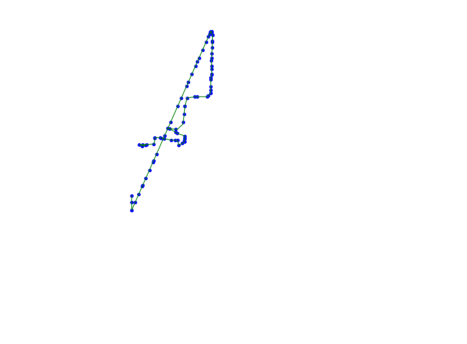 ../_images/examples_TrajectoryApproximation_11_0.png