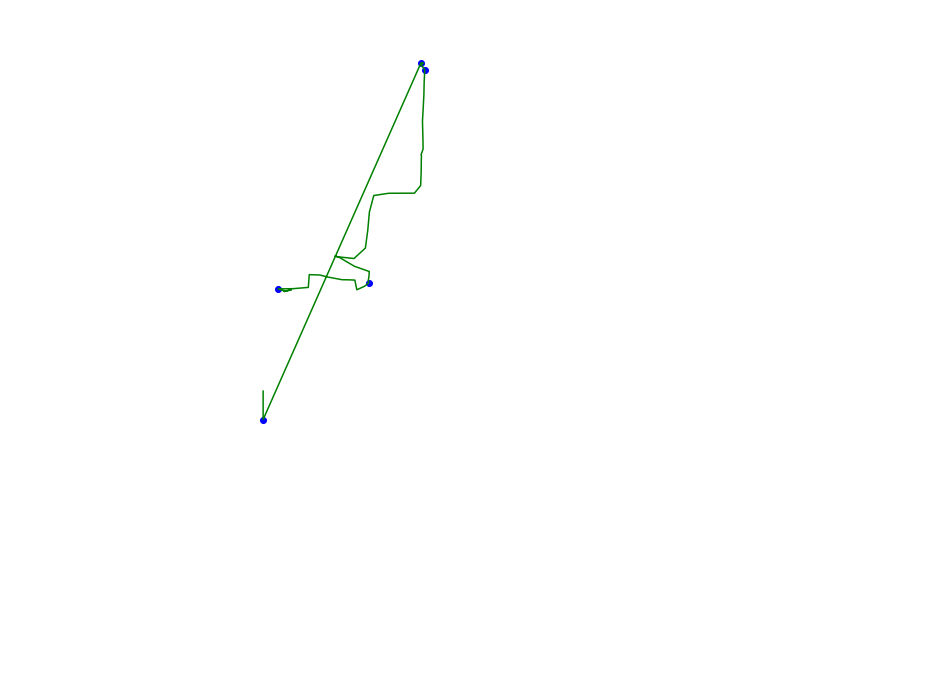 ../_images/examples_TrajectoryApproximation_5_0.png